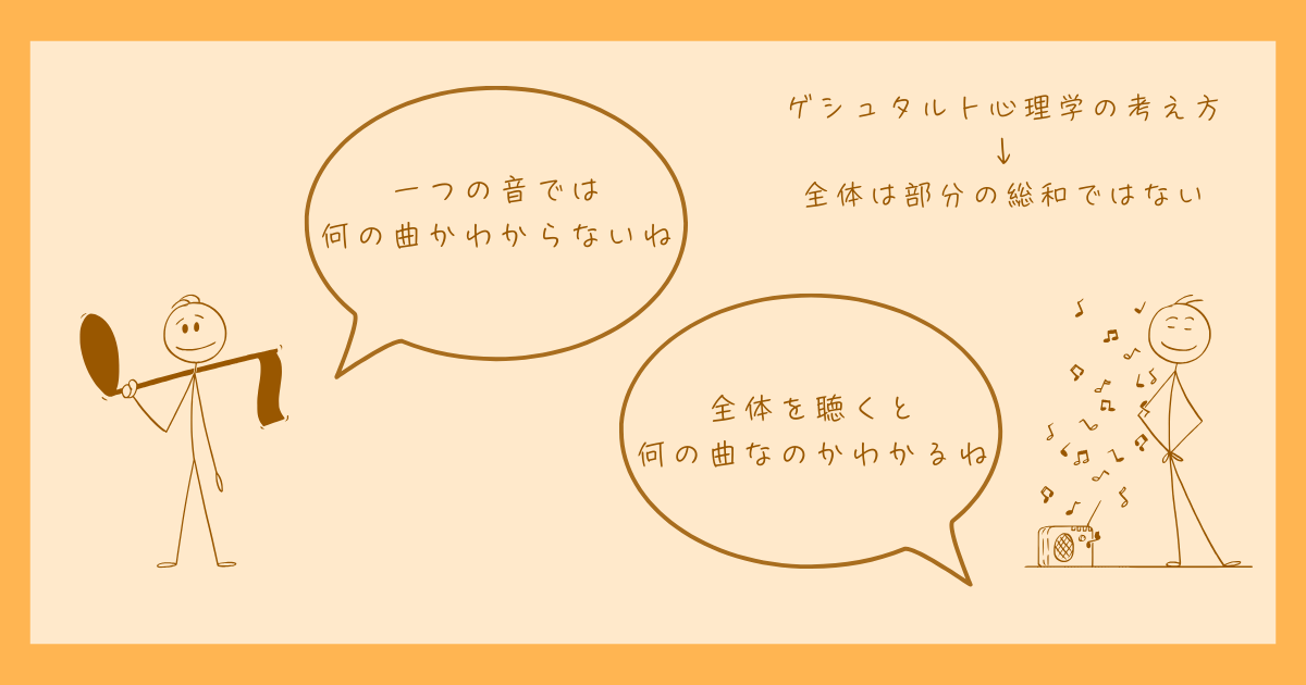 心理学の発展