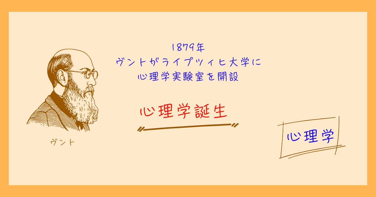 心理学の誕生の歴史