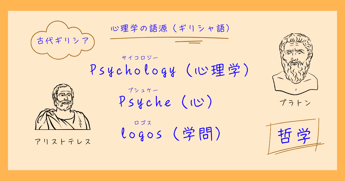 心理学の誕生の歴史