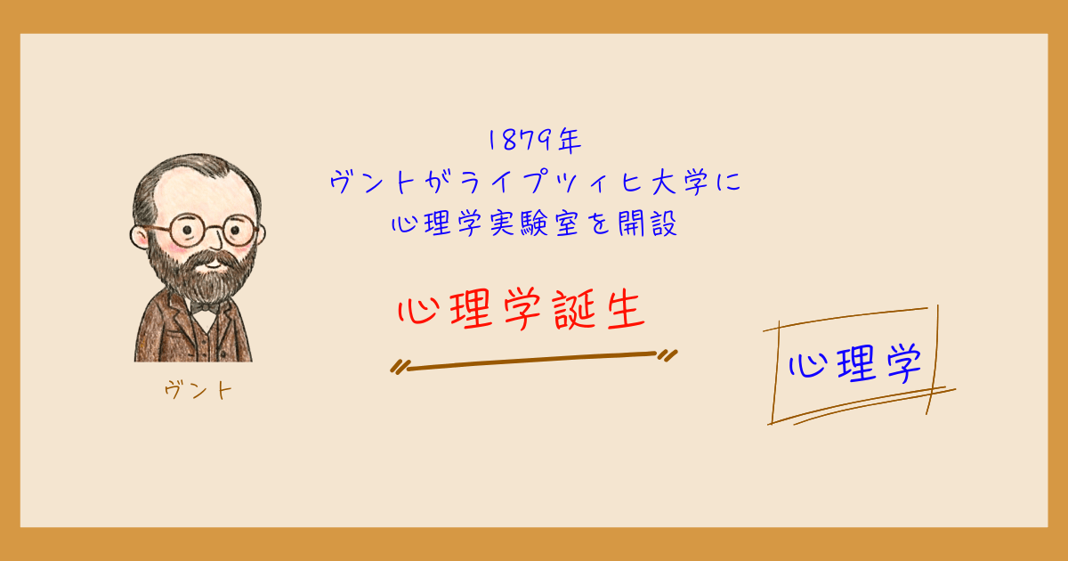 ヴント　心理学