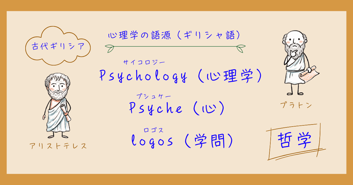 心理学の誕生の歴史