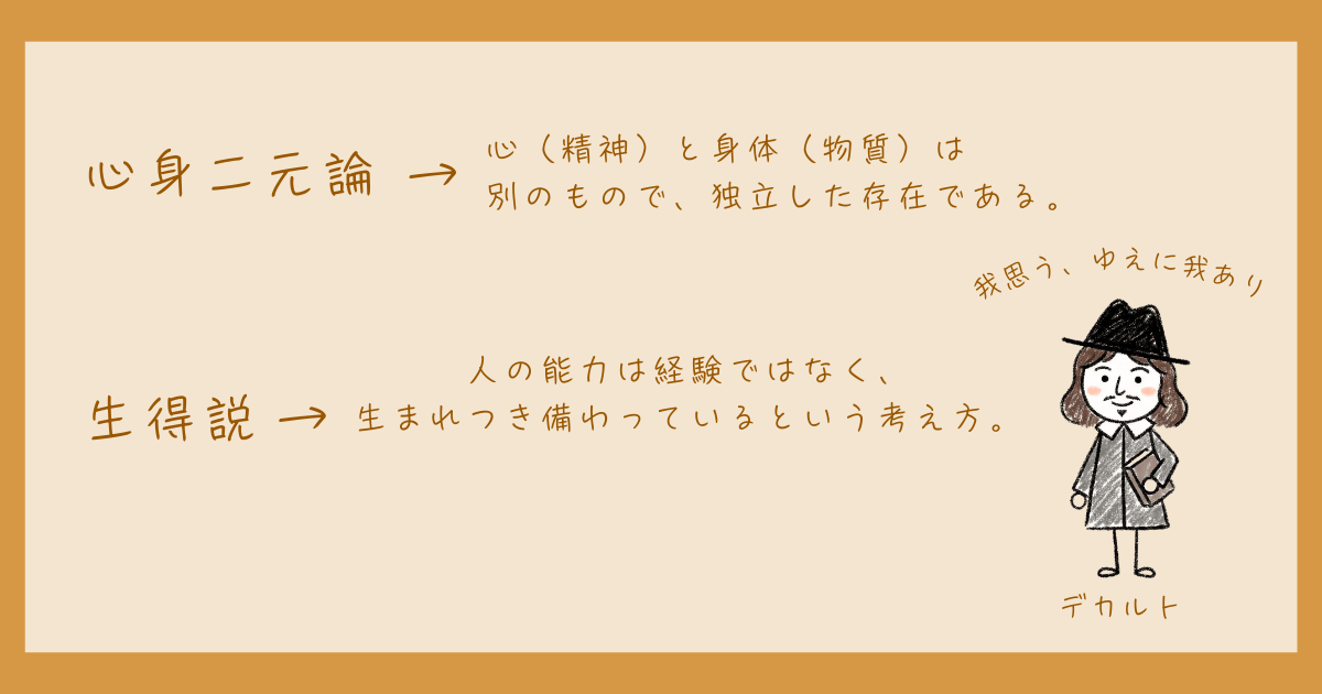 心理学の誕生の歴史