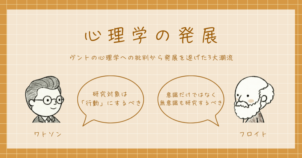 心理学の三大潮流
