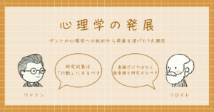 心理学の三大潮流