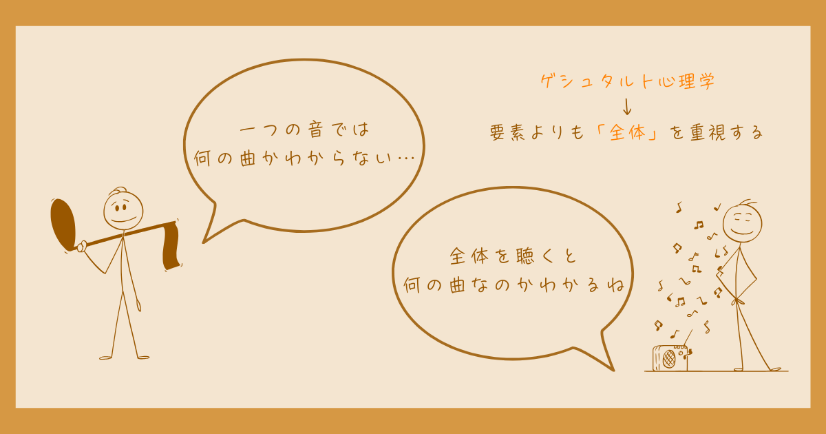 ゲシュタルト心理学