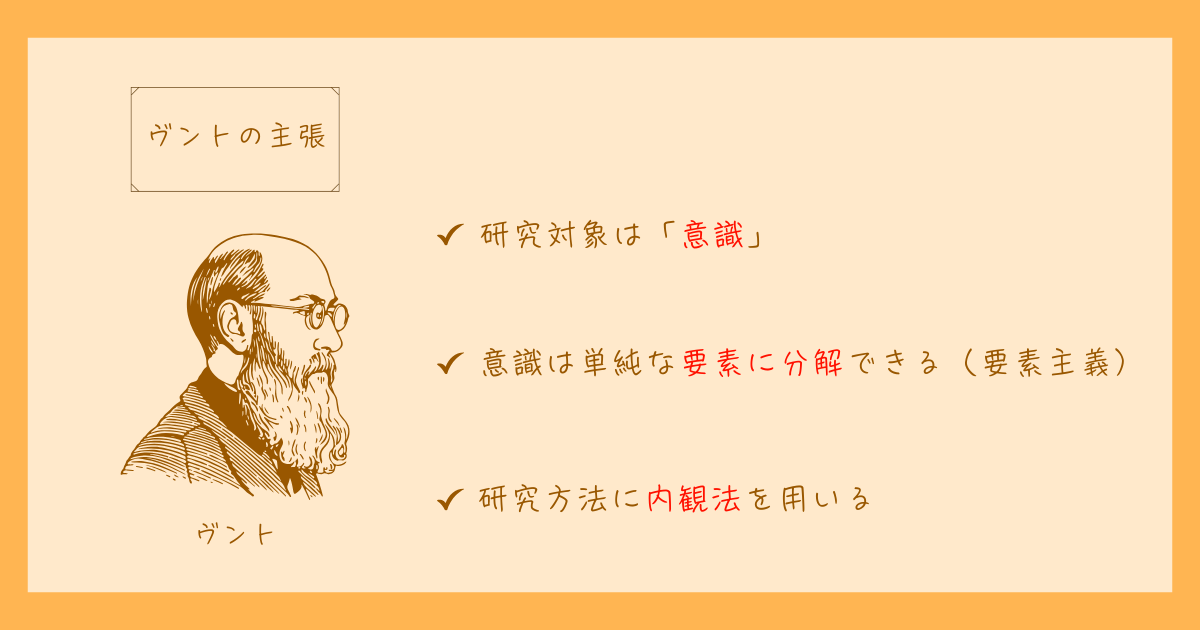 心理学の発展
