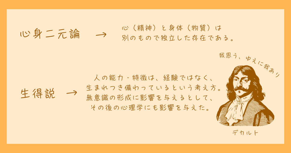 心理学の誕生の歴史
