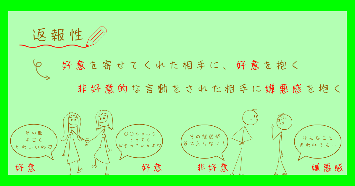 対人魅力