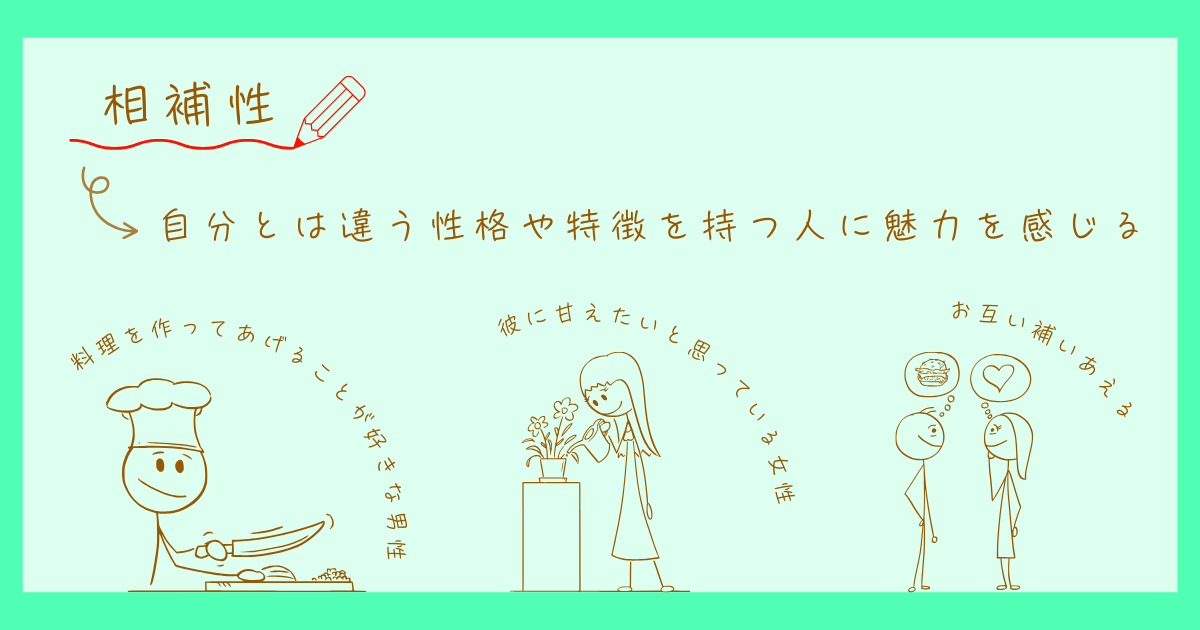 対人魅力 相補性