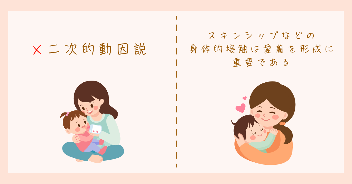 代理母実験