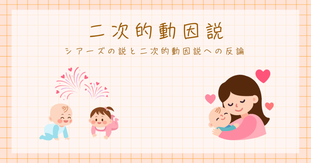 二次的動因説