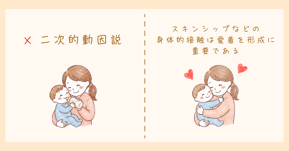 代理母実験 愛着 ハーロウ 心理学