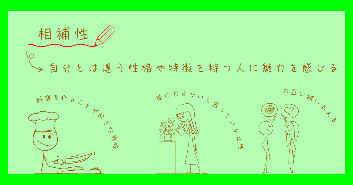 対人魅力