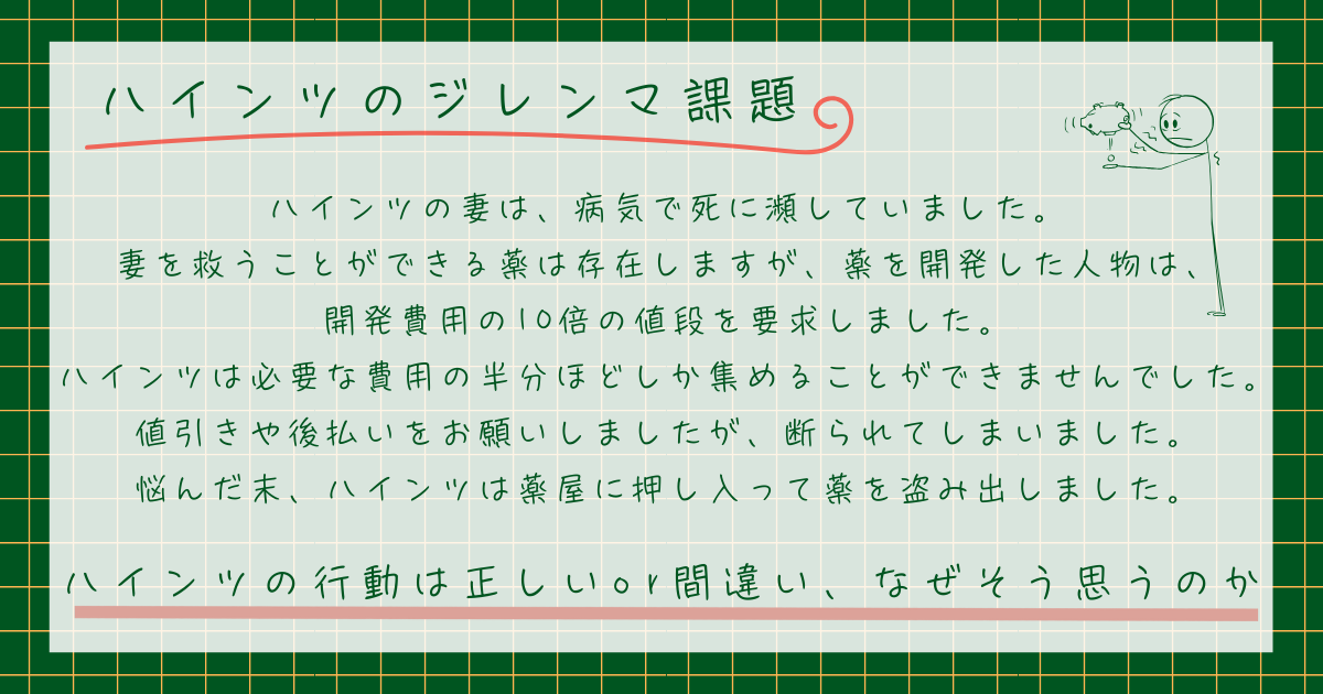ハインツのジレンマ課題