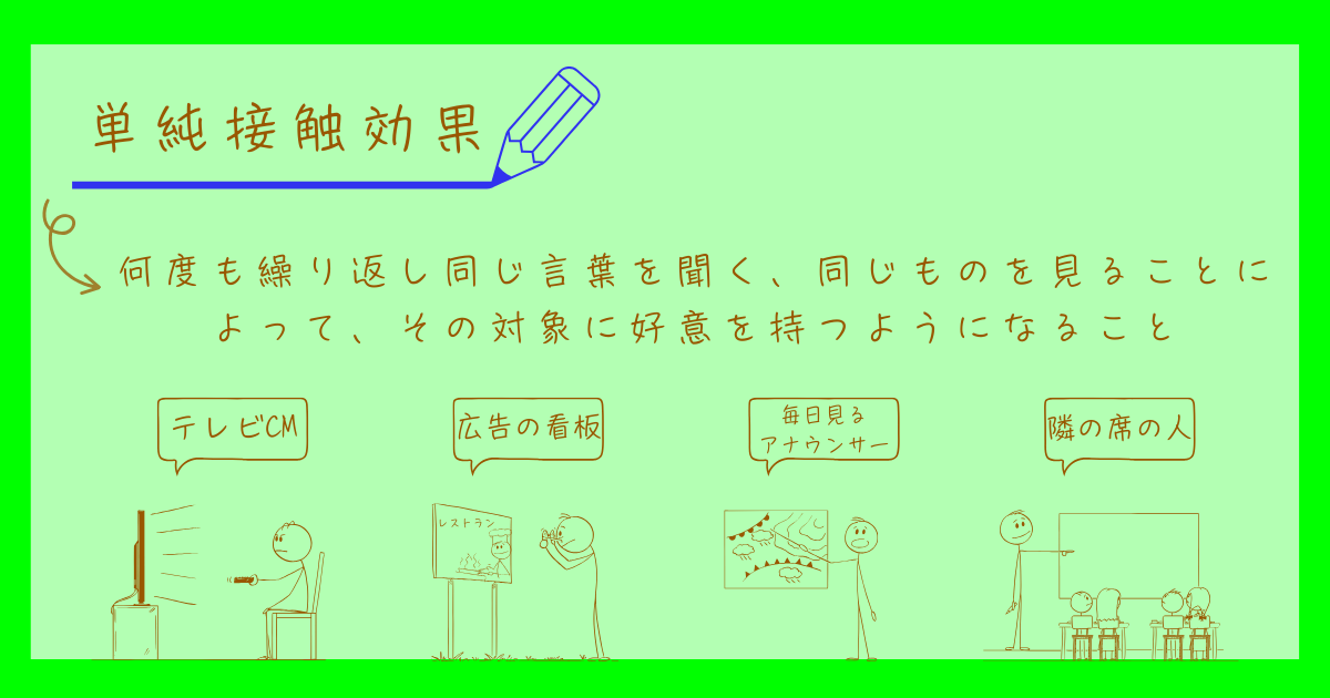 対人魅力