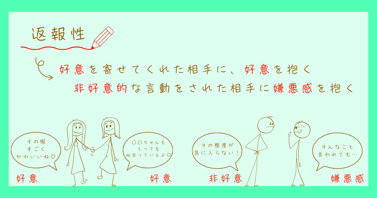 対人魅力 返報性の法則