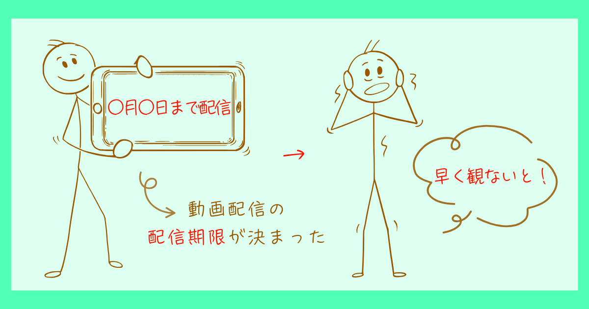 心理的リアクタンス理論