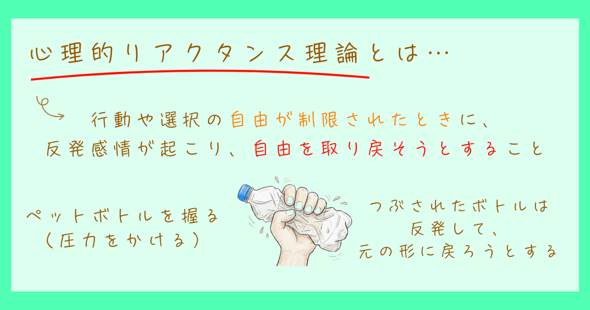心理的リアクタンス理論