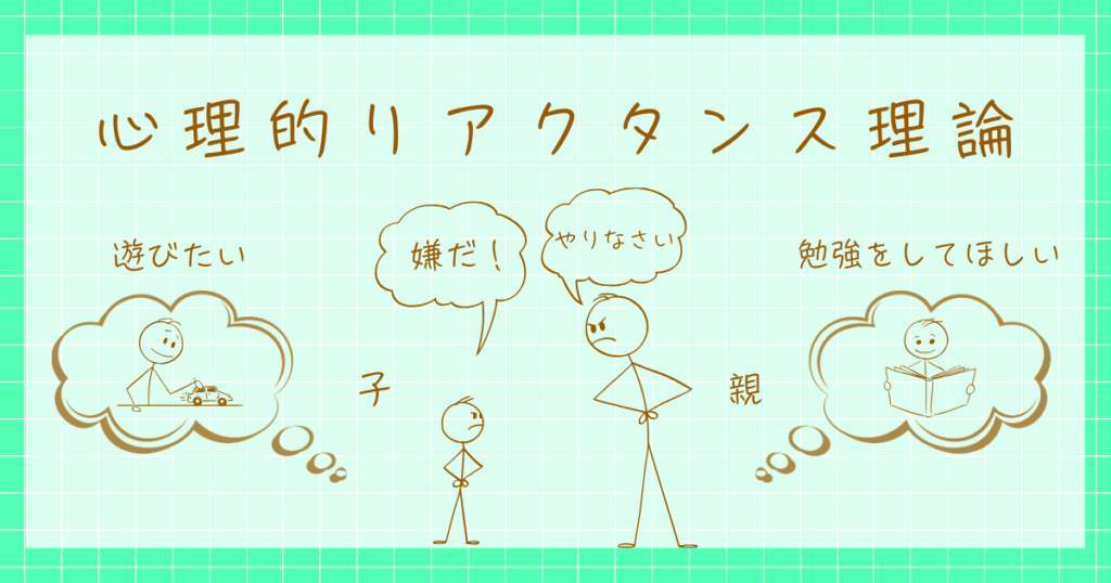 心理的リアクタンス理論