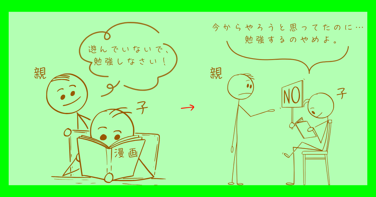ブーメラン効果