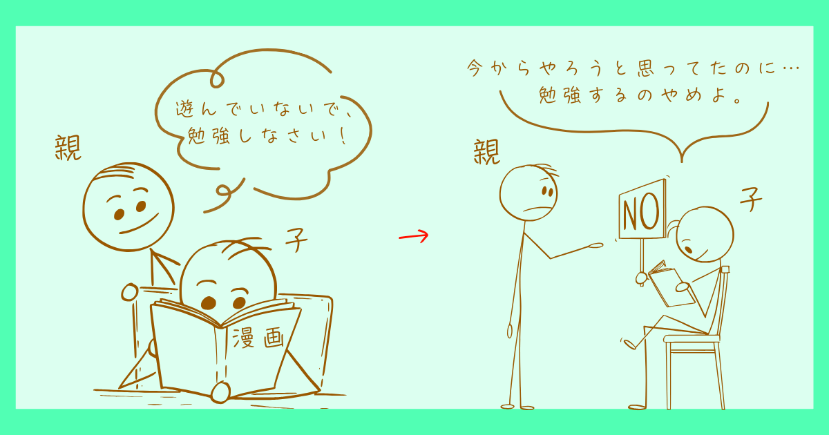 ブーメラン効果