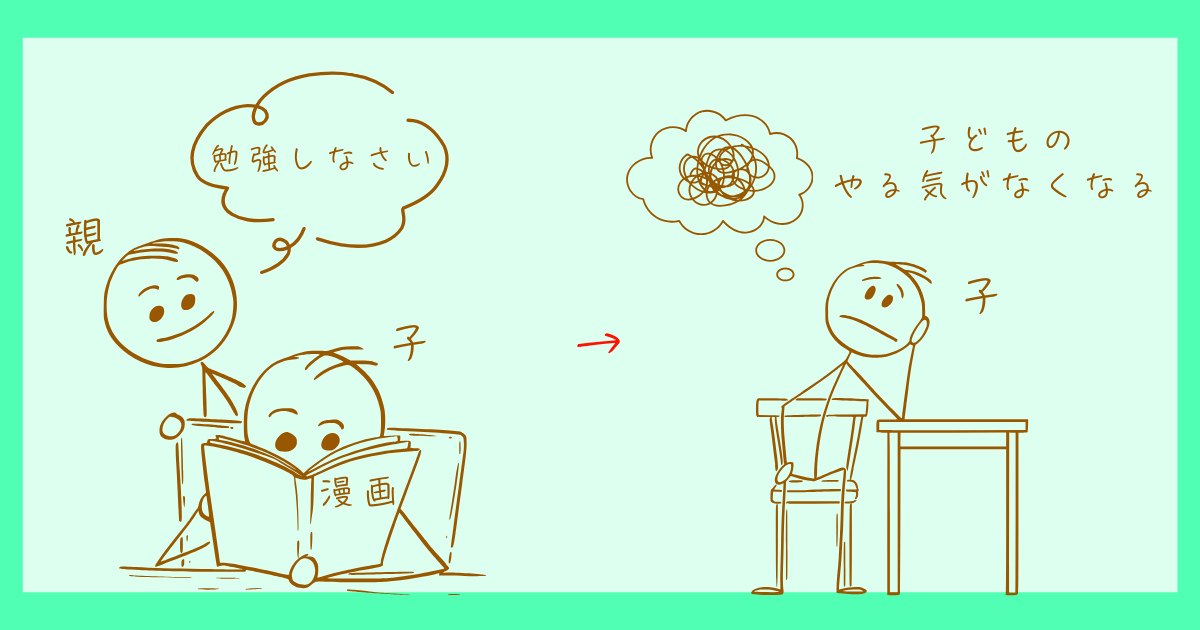 心理的リアクタンス理論