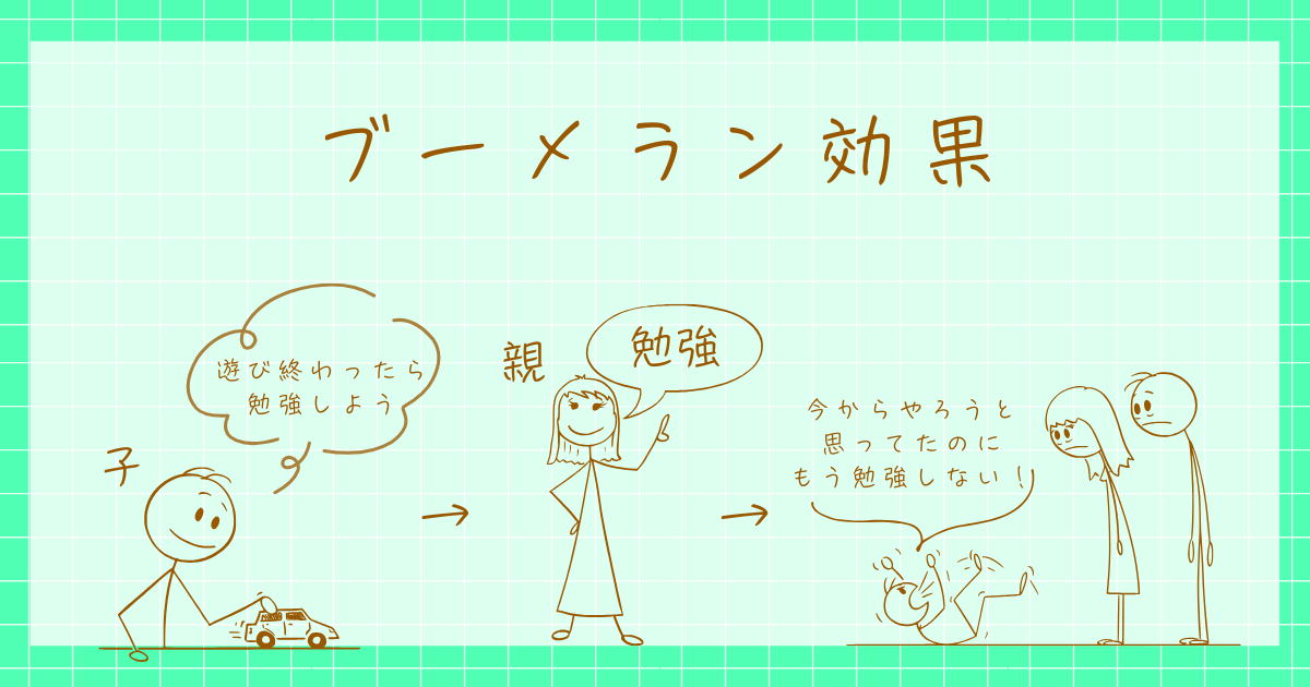 ブーメラン効果