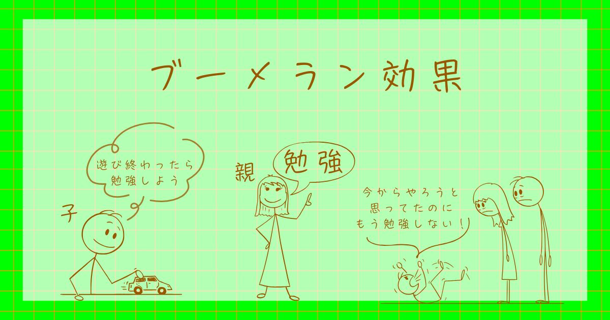 ブーメラン効果