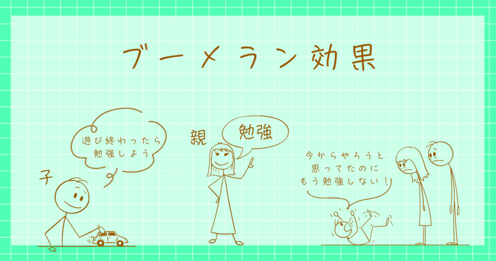 ブーメラン効果