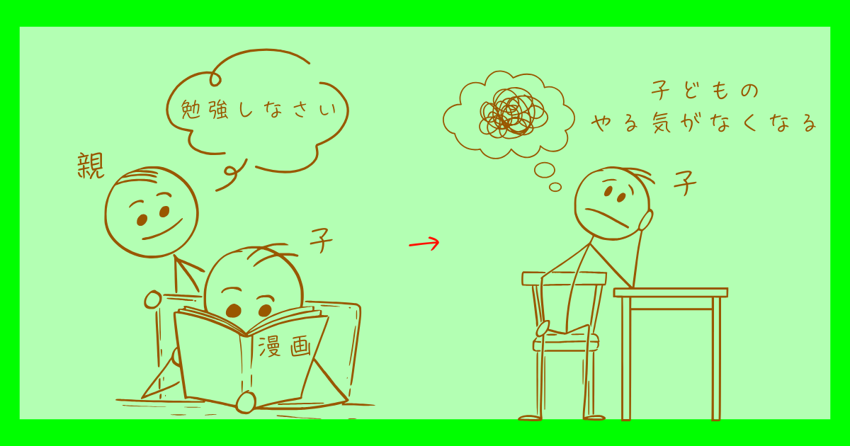 心理的リアクタンス理論