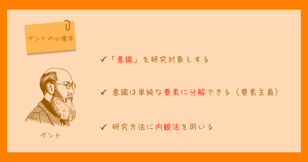 ヴィルヘルム・ヴント