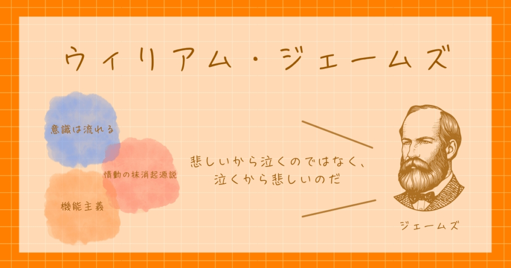 ウィリアム・ジェームズ