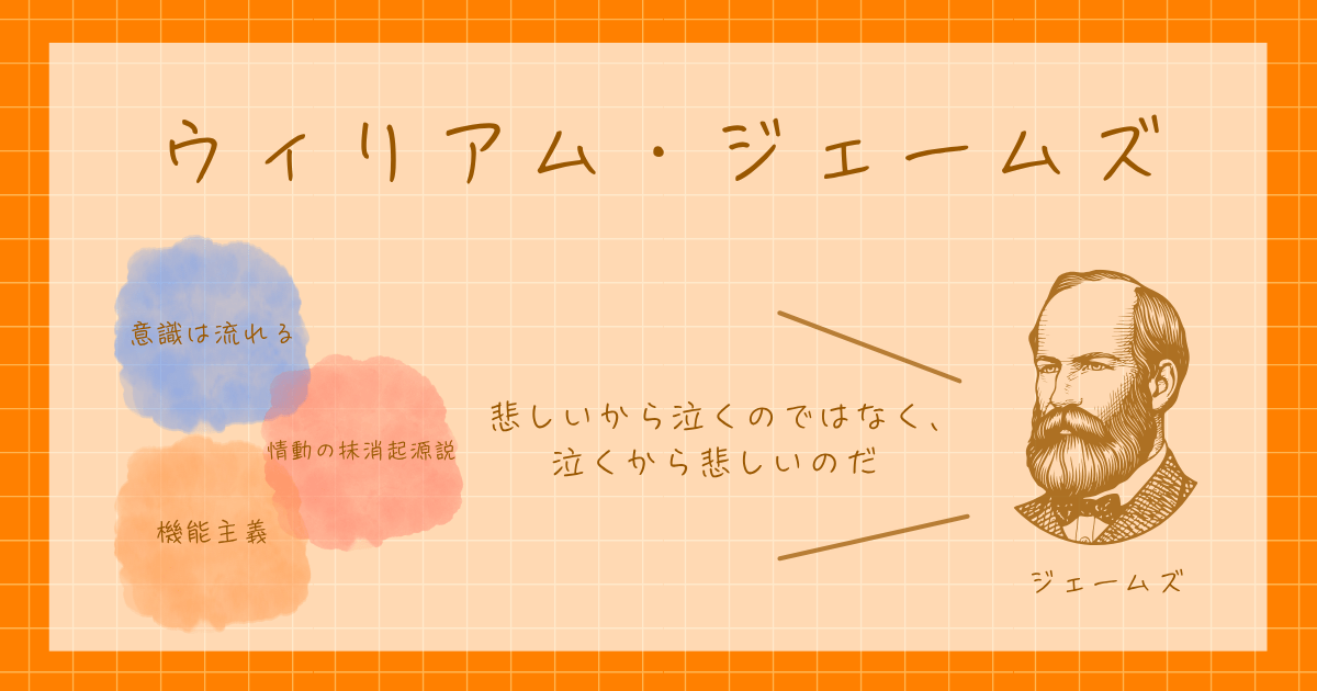 ウィリアム・ジェームズ