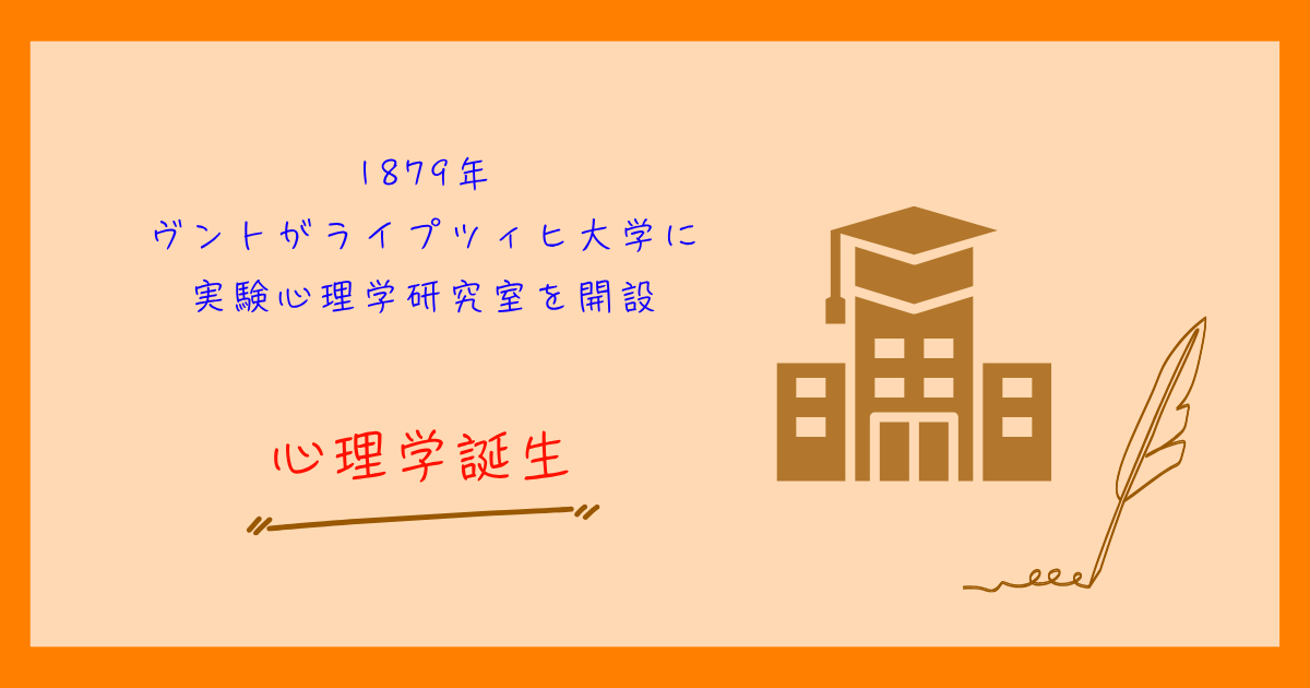 ヴィルヘルム・ヴント