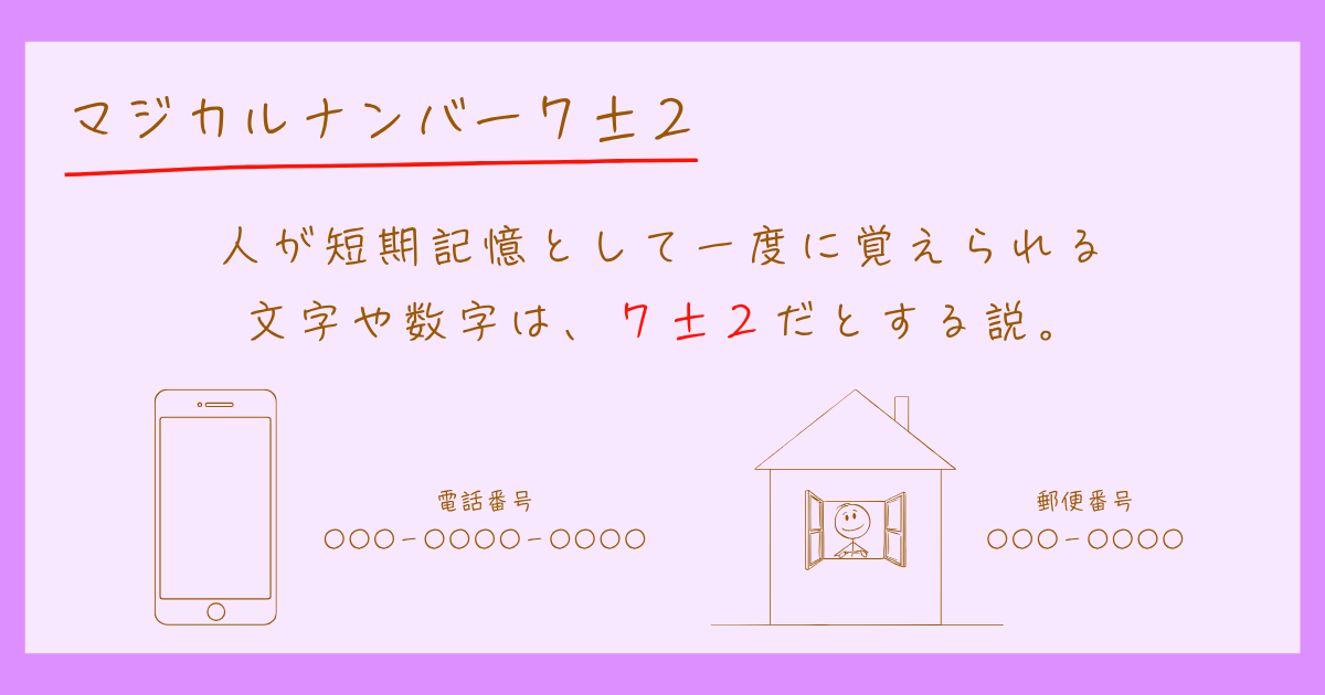 マジカルナンバー7±2