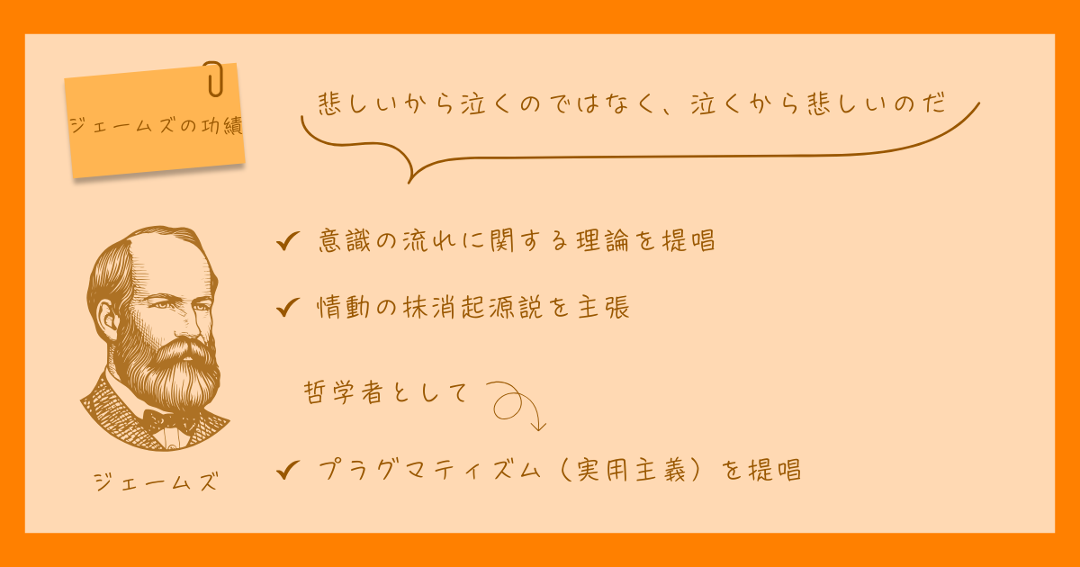 ウィリアム・ジェームズ