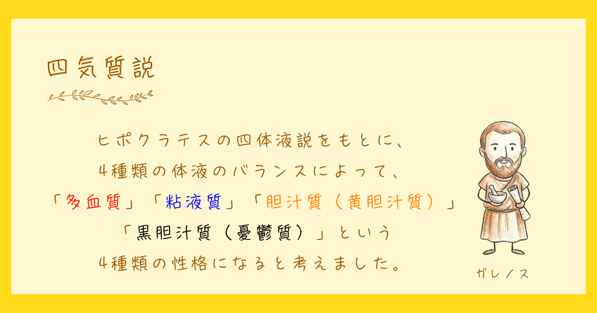 四気質説　ガレノス　心理学