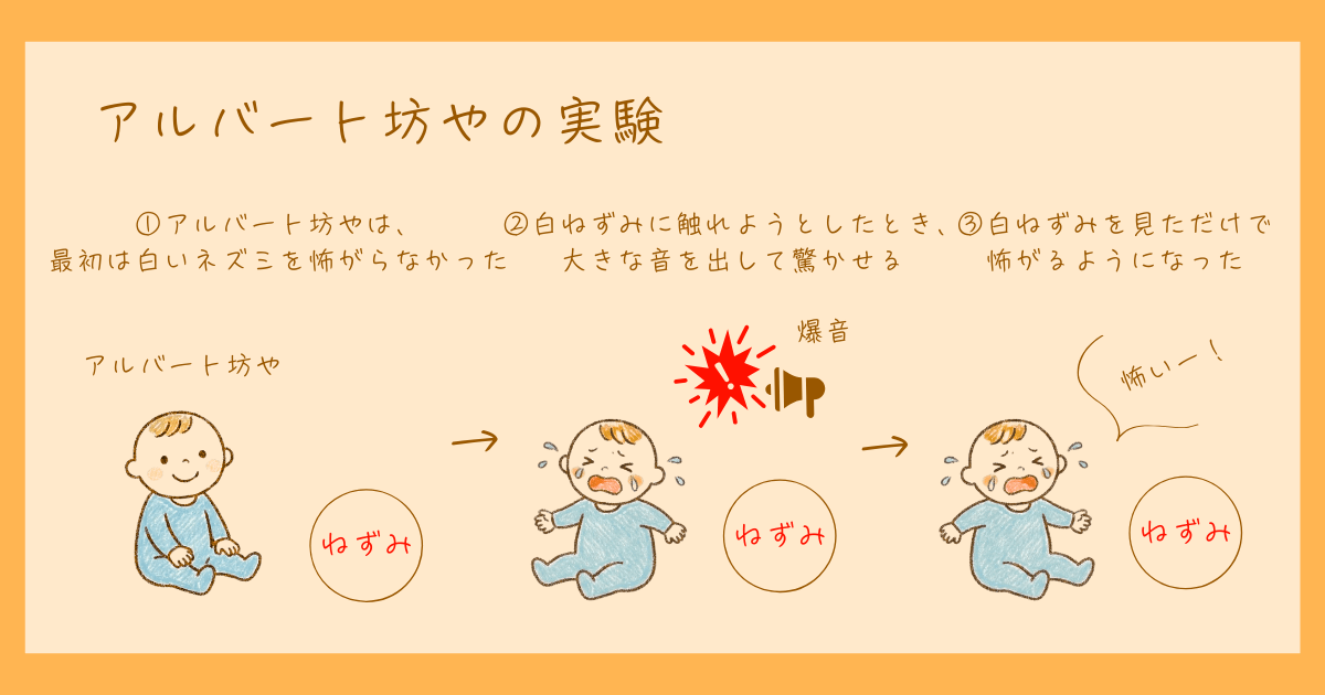 アルバート坊やの実験