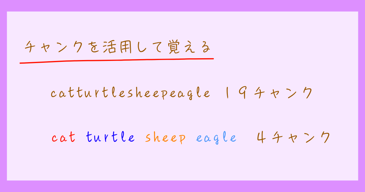 マジカルナンバー7±2