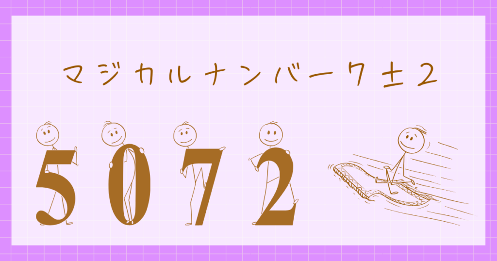 マジカルナンバー7±2