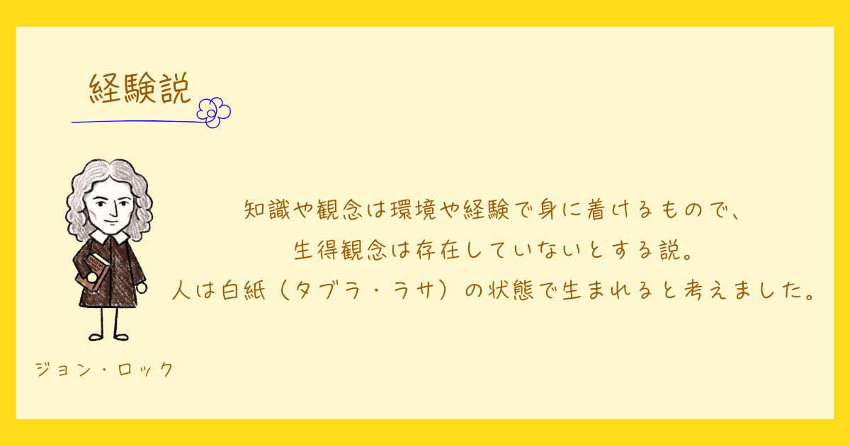 経験説 ジョン・ロック 心理学