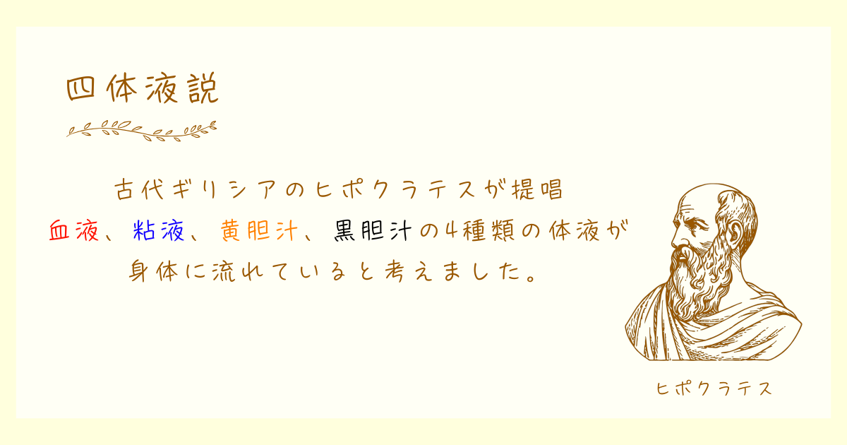 四体液説