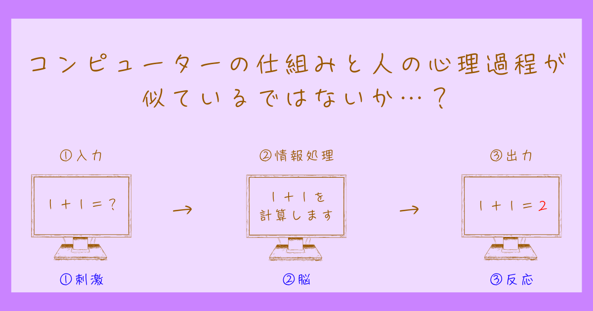 知覚心理学　認知心理学