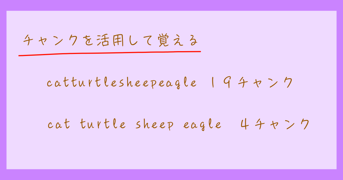 マジカルナンバー7±2