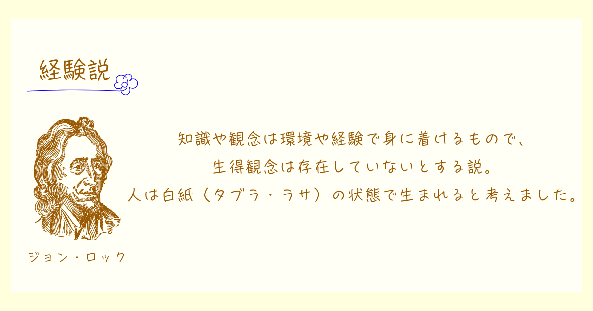 経験説　ジョン・ロック