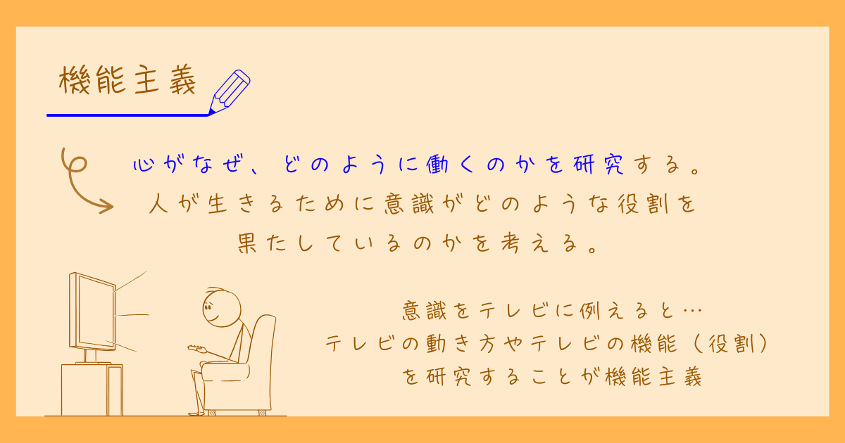 ウィリアム・ジェームズ