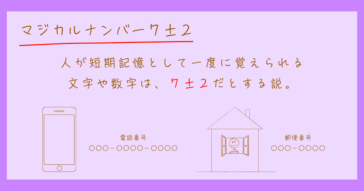 マジカルナンバー7±2