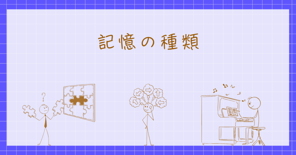 認知心理学　記憶　種類