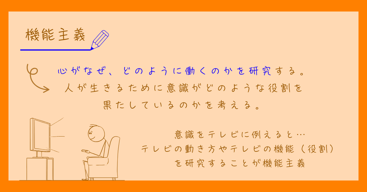 機能主義　心理学