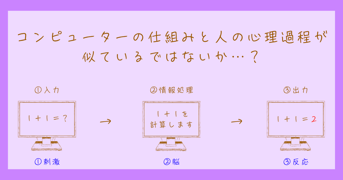 認知心理学とは